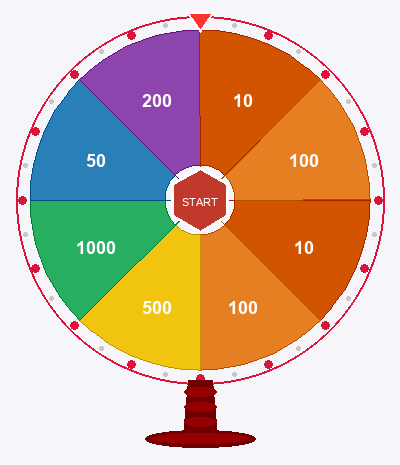 Sorteo de la Suerte