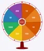 Sorteo de la Suerte